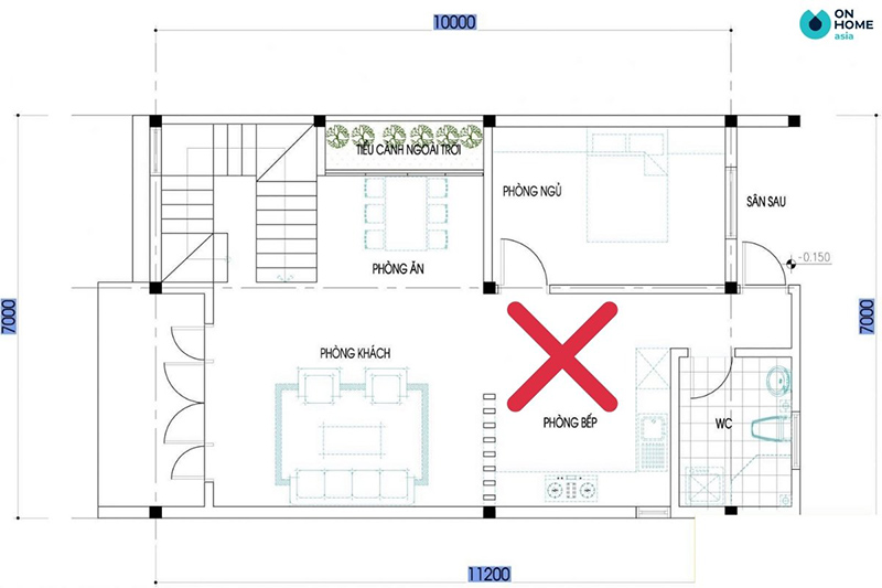 Cũng không nên bố trí cửa phòng ngủ đối diện khu vực bếp