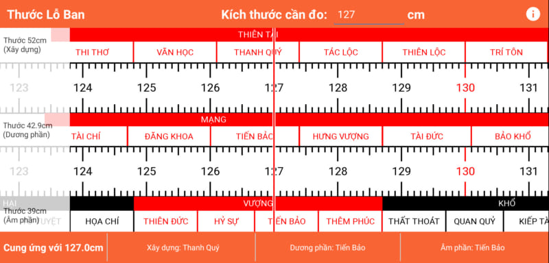 Thước lỗ ban