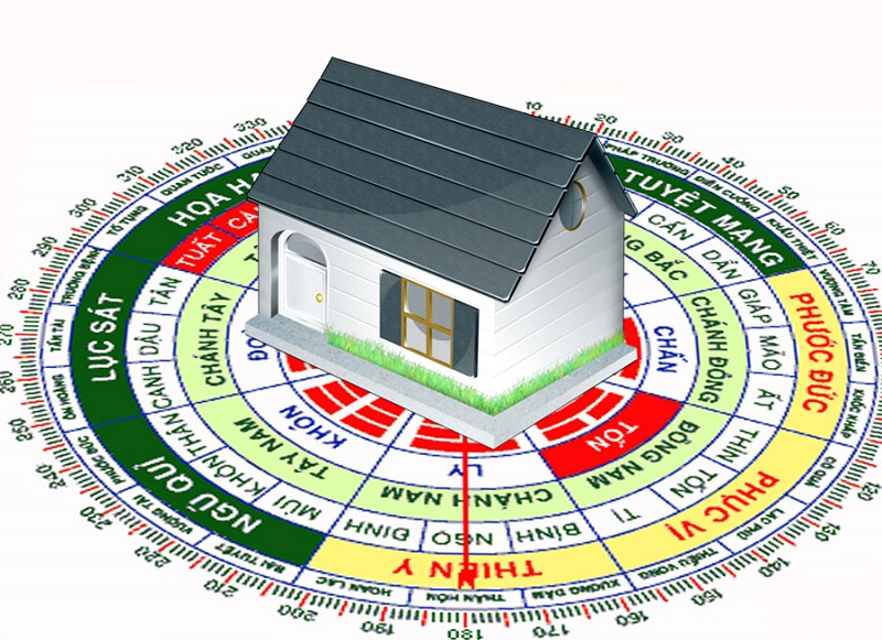 Mẹo chọn tuổi và thời điểm xây nhà hợp phong thủy