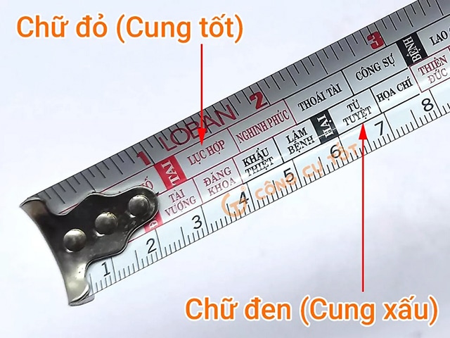 Hướng dẫn chi tiết cách đo kích thước chuẩn phong thủy