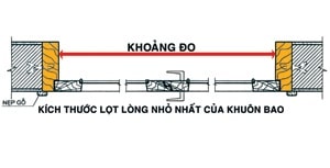 Xem kết quả và điều chỉnh