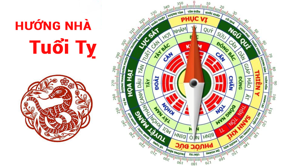 Những hướng nhà tuổi Tỵ nên tránh