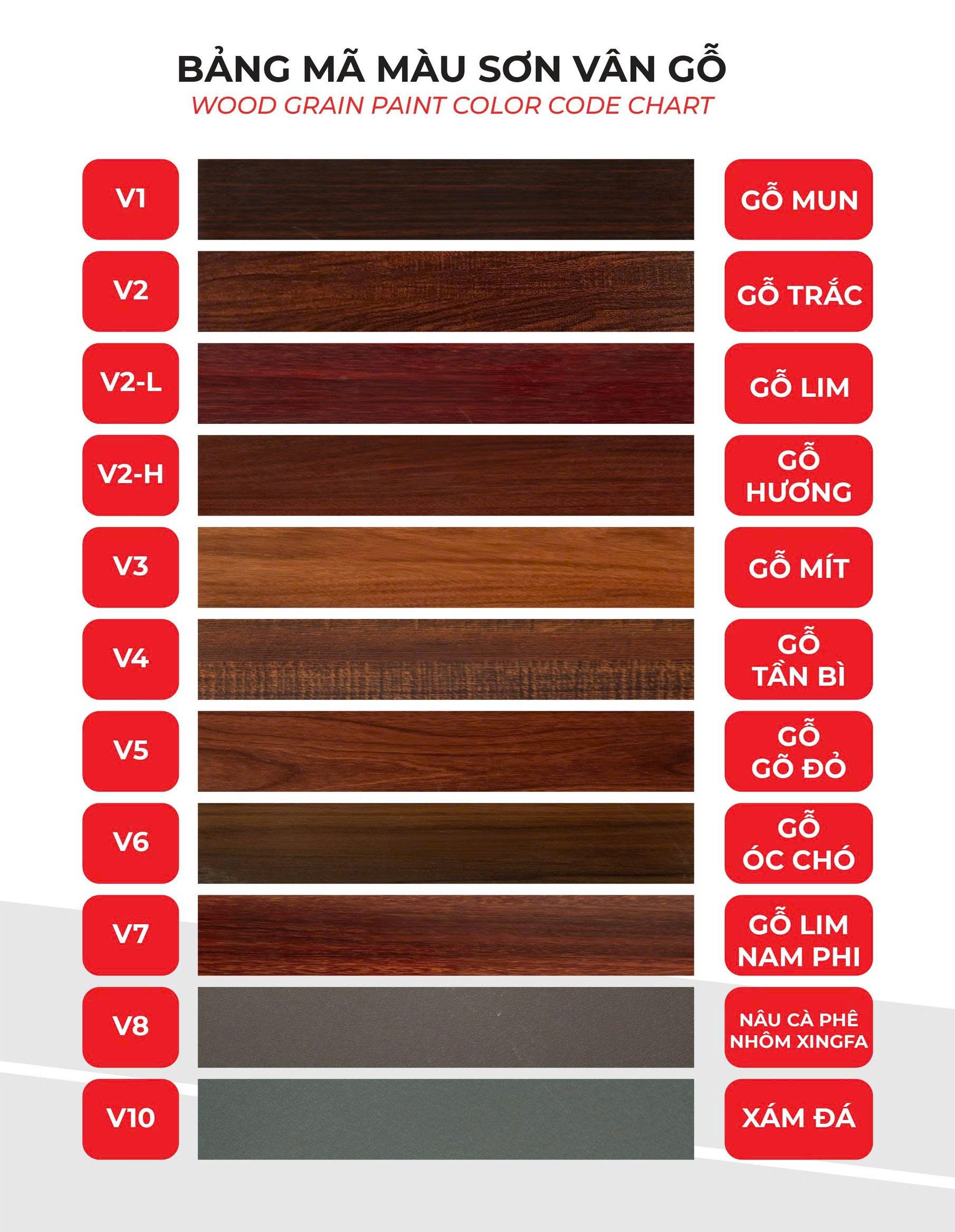 Bảng màu cửa thép vân gỗ