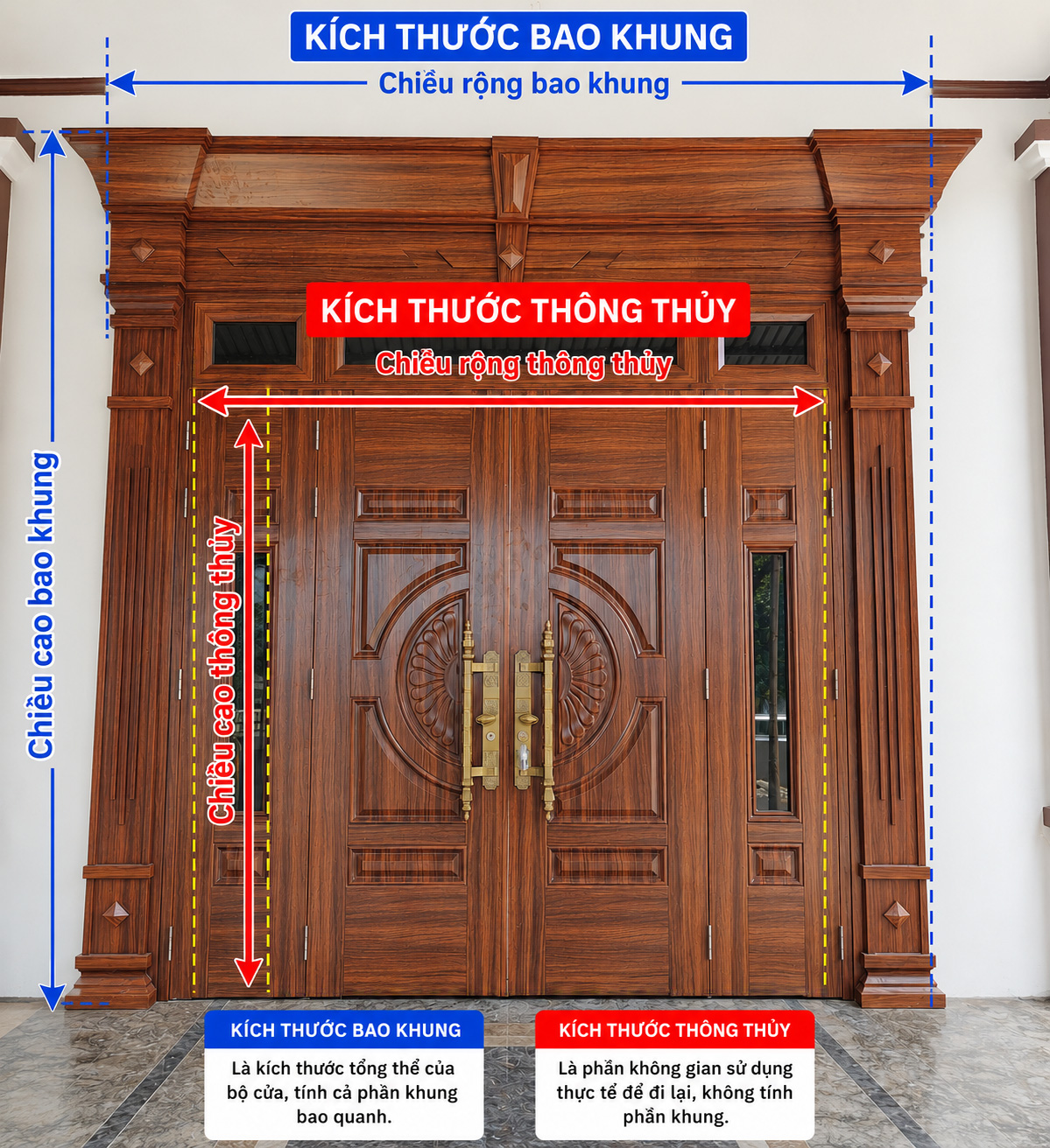 Thông số kích thước cửa chính 4 cánh theo phong thủy