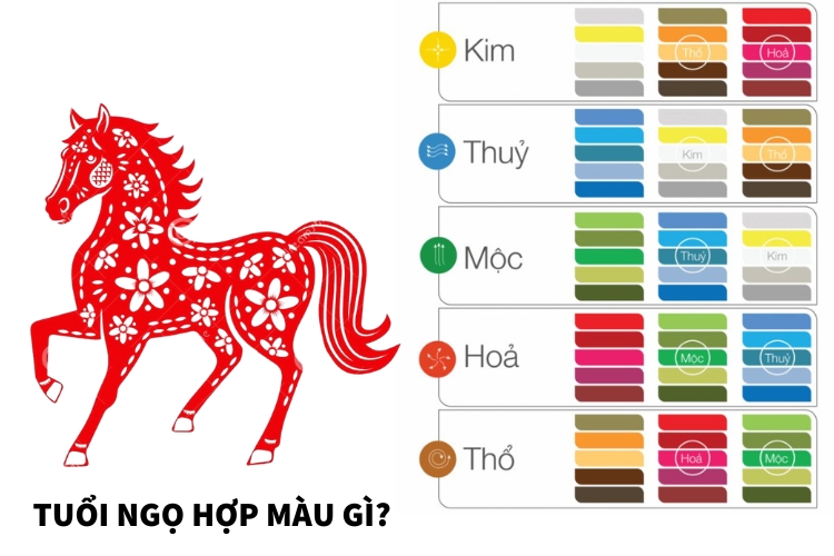 Tuổi Ngọ hợp màu gì năm 2026? Màu sắc phong thủy mang lại may mắn