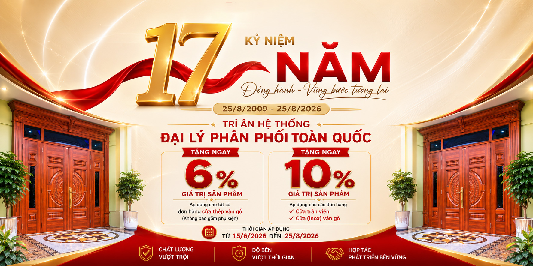 Chương trình ưu đãi mừng sinh nhật Alux 17 năm