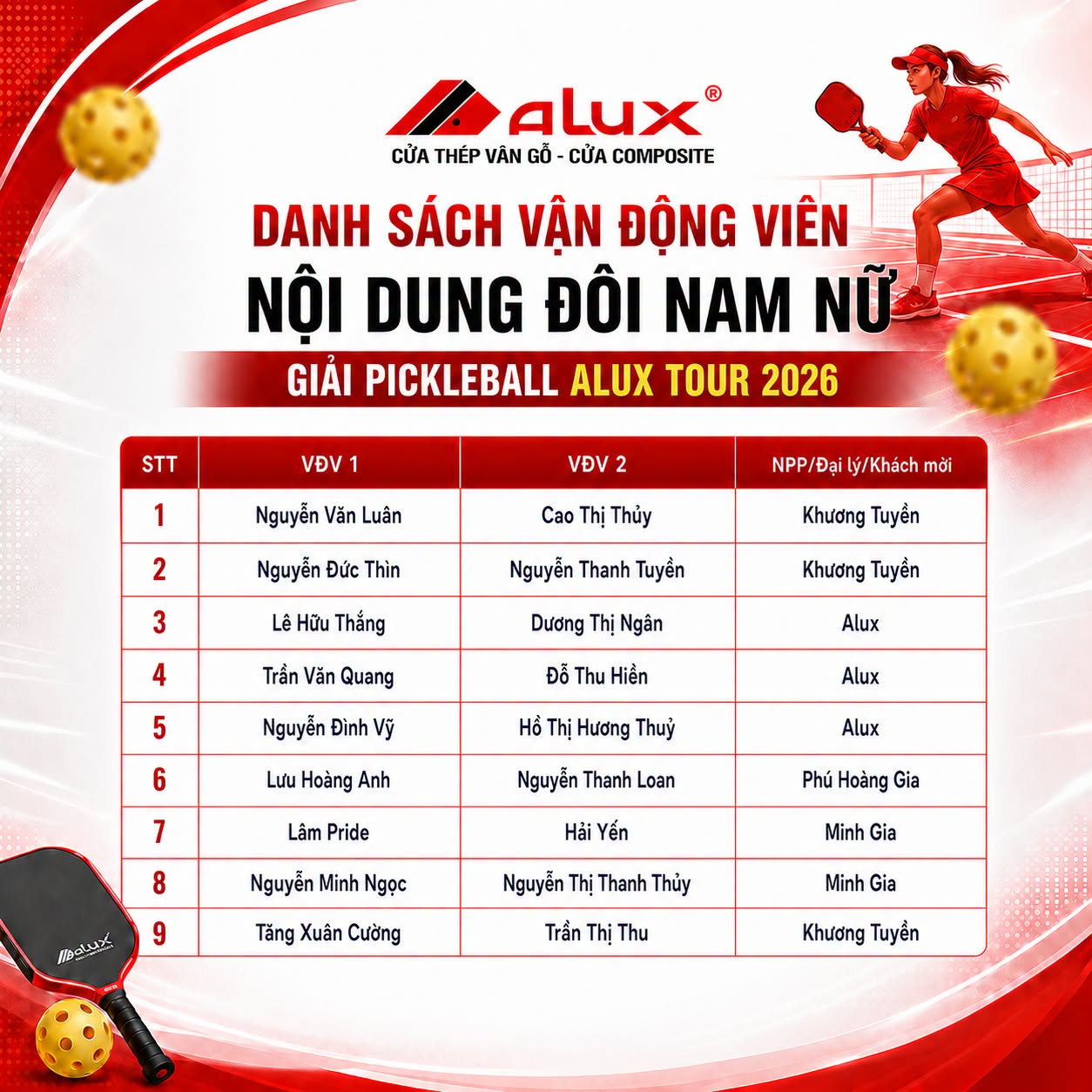 Danh sách thi đấu đôi nam nữ