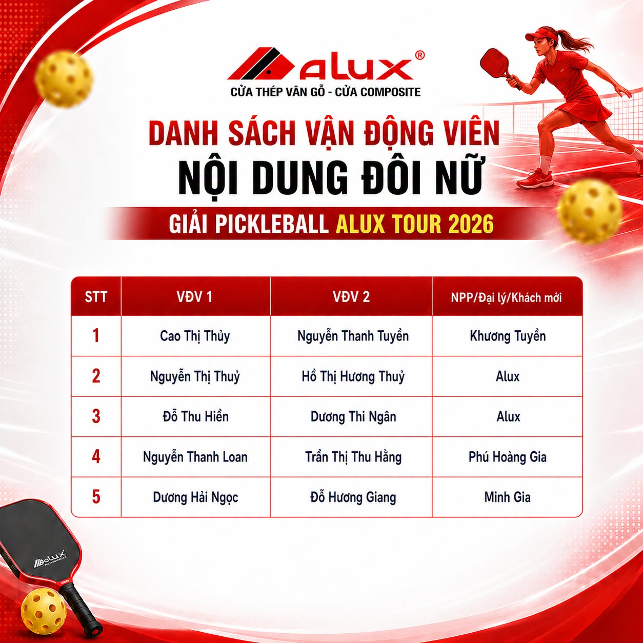 Danh sách thi đấu đôi nam
